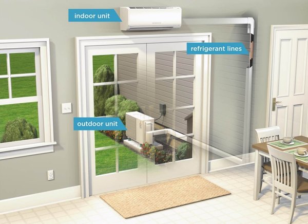 Ductless Mini-Split Brands We Carry on Long Island